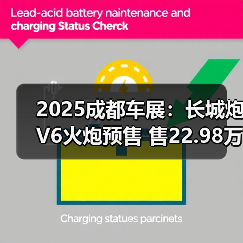 2025成都车展:长城炮V6火炮预售 售22.98万元(图2) 2025成都车展:长城炮V6火炮预售 售22.98万元(图2)
