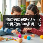 捷豹销量暴跌73%!2个月只卖800多辆,成下一讴歌?(图1) 捷豹销量暴跌73%!2个月只卖800多辆,成下一讴歌?(图1)