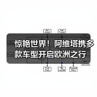 惊艳世界!阿维塔携多款车型开启欧洲之行(图2) 惊艳世界!阿维塔携多款车型开启欧洲之行(图2)