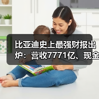 比亚迪史上最强财报出炉:营收7771亿、现金储备1549亿(图4) 比亚迪史上最强财报出炉:营收7771亿、现金储备1549亿(图4)