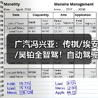 广汽冯兴亚:传祺/埃安/昊铂全智驾!自动驾驶车将上市(图2) 广汽冯兴亚:传祺/埃安/昊铂全智驾!自动驾驶车将上市(图2)