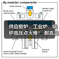 供应窑炉，工业炉，锅炉高压点火棒！ 耐高温 抗氧化（图4）