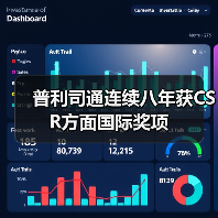 普利司通连续八年获CSR方面国际奖项(图1) 普利司通连续八年获CSR方面国际奖项(图1)