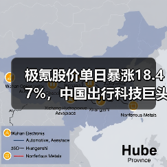 极氪股价单日暴涨18.47%，中国出行科技巨头获更多全球认可（图1）