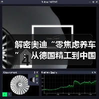 解密奥迪“零焦虑养车”:从德国精工到中国式宠粉的降维打击(图3) 解密奥迪“零焦虑养车”:从德国精工到中国式宠粉的降维打击(图3)