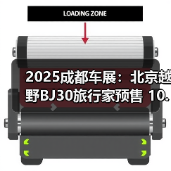 2025成都车展：北京越野BJ30旅行家预售 10.29万（图2）
