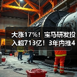 大涨17%！宝马研发投入超713亿！3年内推40款新车（图4）