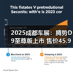 2025成都车展：腾势D9至尊版上市 售价45.98万元（图1）