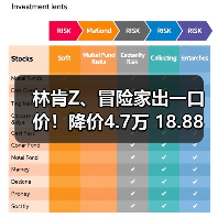 林肯Z、冒险家出一口价！降价4.7万 18.88万起！（图4）