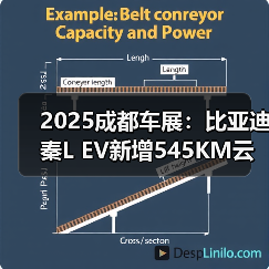 2025成都车展：比亚迪秦L EV新增545KM云辇型 售（图1）
