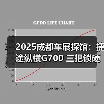 2025成都车展探馆：捷途纵横G700 三把锁硬派越（图1）