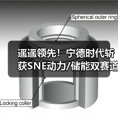 遥遥领先！宁德时代斩获SNE动力/储能双赛道冠军（图2）