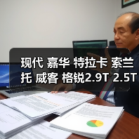 现代 嘉华 特拉卡 索兰托 威客 格锐2.9T 2.5T 2.2T 柴油 发动机（图2）