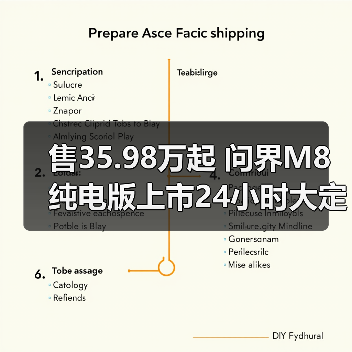 售35.98万起 问界M8纯电版上市24小时大定突破10（图3）
