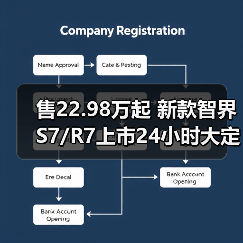 售22.98万起 新款智界S7/R7上市24小时大定超100（图4）