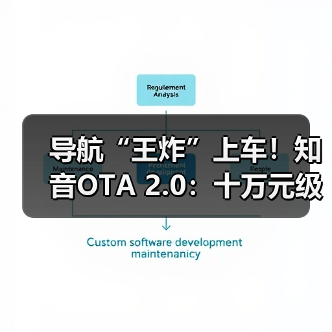 导航“王炸”上车！知音OTA 2.0：十万元级升级，车主免费领（图1）