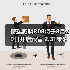 奇瑞威麟R08将于8月29日开启预售 2.3T柴油动力（图1）