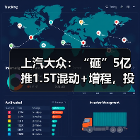 上汽大众：“砸”5亿推1.5T混动+增程，投产时间曝光（图1）