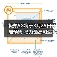 极氪9X将于8月29日开启预售 马力最高可达1400匹（图3）