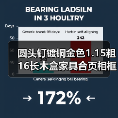 圆头钉镀铜金色1.15粗16长木盒家具合页相框配件鼓钉线画工艺铁钉（图2）