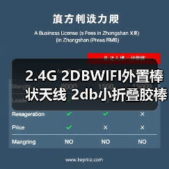 2.4G 2DBWIFI外置棒状天线 2db小折叠胶棒天线 2DBWIFI模块天线（图2）