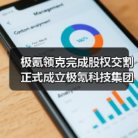 极氪领克完成股权交割 正式成立极氪科技集团（图3）