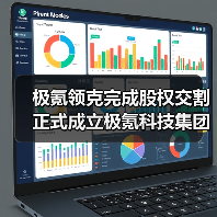 极氪领克完成股权交割 正式成立极氪科技集团（图4）
