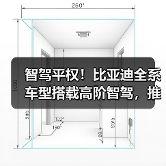 智驾平权！比亚迪全系车型搭载高阶智驾，推动智能化普及（图3）