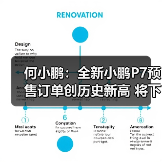 何小鹏：全新小鹏P7预售订单创历史新高 将下周（图4）