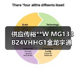 供应传裕**W MG133B24VHHG1金龙宇通中通客车动力电池仓散热风机（图2）