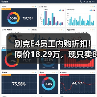 别克E4员工内购折扣！原价18.29万，现只卖8.99万（图1）
