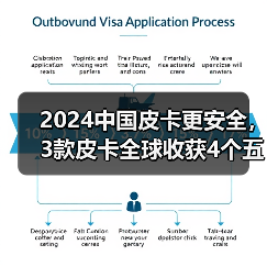2024中国皮卡更安全，3款皮卡全球收获4个五星安全评级（图4）