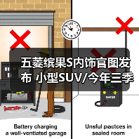 五菱缤果S内饰官图发布 小型SUV/今年三季度上市（图1）