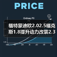 福特蒙迪欧2.02.5福克斯1.8提升动力改装2.3睿翼2.5发动机（图2）