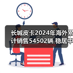 长城皮卡2024年海外累计销售54502辆 稳居中国皮卡出口第一（图4）
