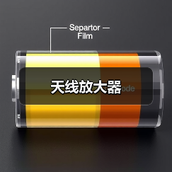 天线放大器（图4）