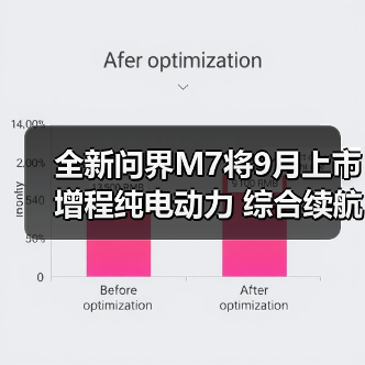 全新问界M7将9月上市 增程纯电动力 综合续航160（图4）