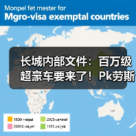 长城内部文件：百万级超豪车要来了！Pk劳斯莱斯幻影（图2）