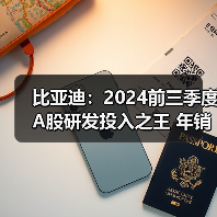 比亚迪：2024前三季度A股研发投入之王 年销量427万（图2）