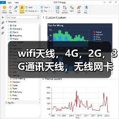 wifi天线，4G，2G，3G通讯天线，无线网卡 无线路由器天线（图4）