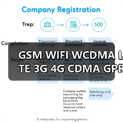 GSM WIFI WCDMA LTE 3G 4G CDMA GPRS吸盘全向高增益天线定制频率（图1）
