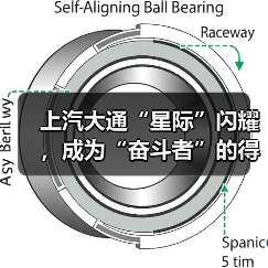 上汽大通“星际”闪耀，成为“奋斗者”的得力助手（图3）