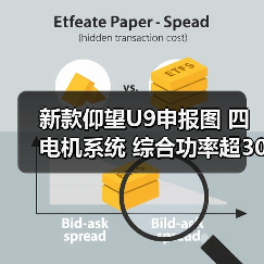 新款仰望U9申报图 四电机系统 综合功率超3000马（图3）
