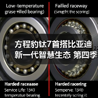 方程豹钛7首搭比亚迪新一代智慧生态 第四季上市（图1）
