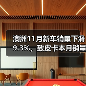 澳洲11月新车销量下滑9.3%，致皮卡本月销量整体走低（图1）