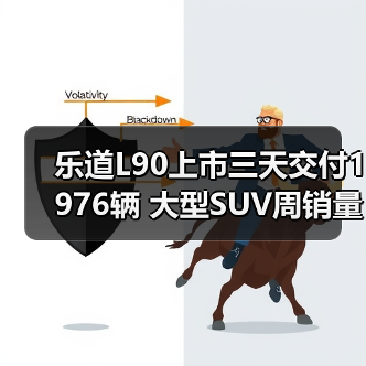 乐道L90上市三天交付1976辆 大型SUV周销量榜第（图4）