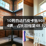 10月自动挡皮卡售9084辆，占比回缩至48.32%（图4）