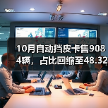 10月自动挡皮卡售9084辆，占比回缩至48.32%（图2）