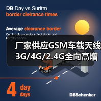 厂家供应GSM车载天线 3G/4G/2.4G全向高增益汽车吸盘磁铁天线N头（图2）
