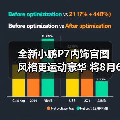 全新小鹏P7内饰官图 风格更运动豪华 将8月6日发（图3）